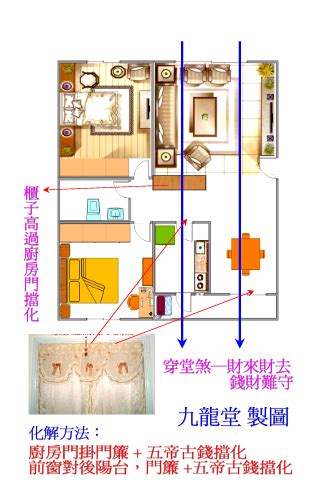 屋角煞ptt|[研真風水] 穿堂煞說明